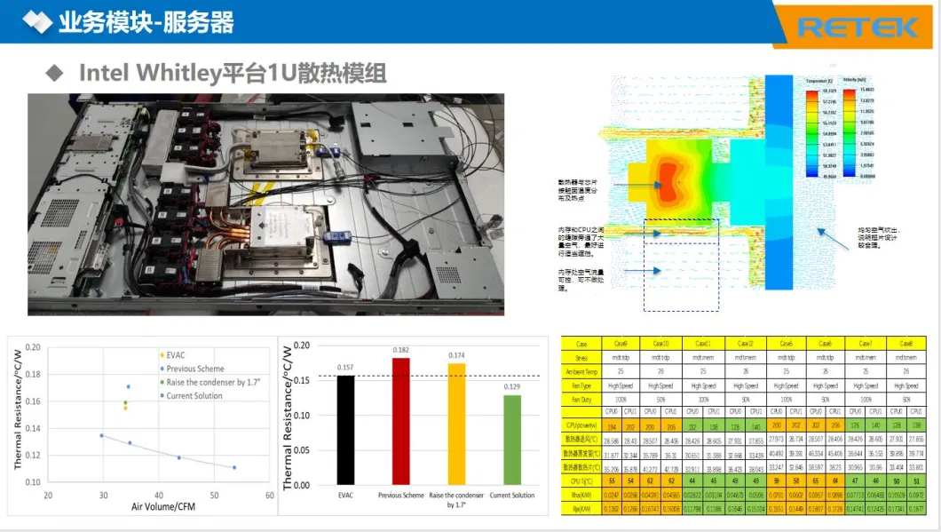 Customized Water Cooling Plate Vacuum Brazing Aluminum Liquid Cold Plate