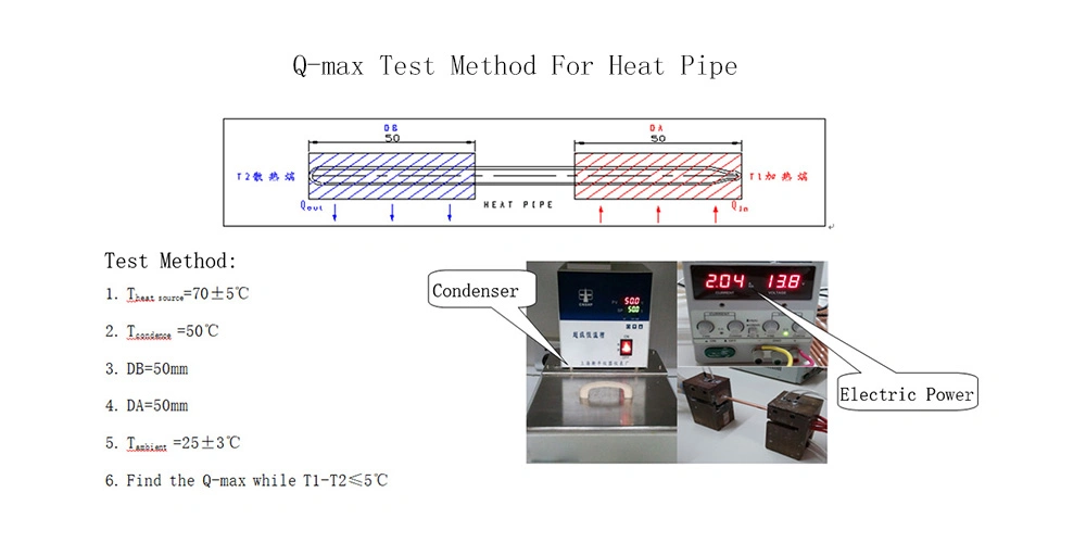 Flat Vapor Chamber for Electronic Instrument Vc Cooling